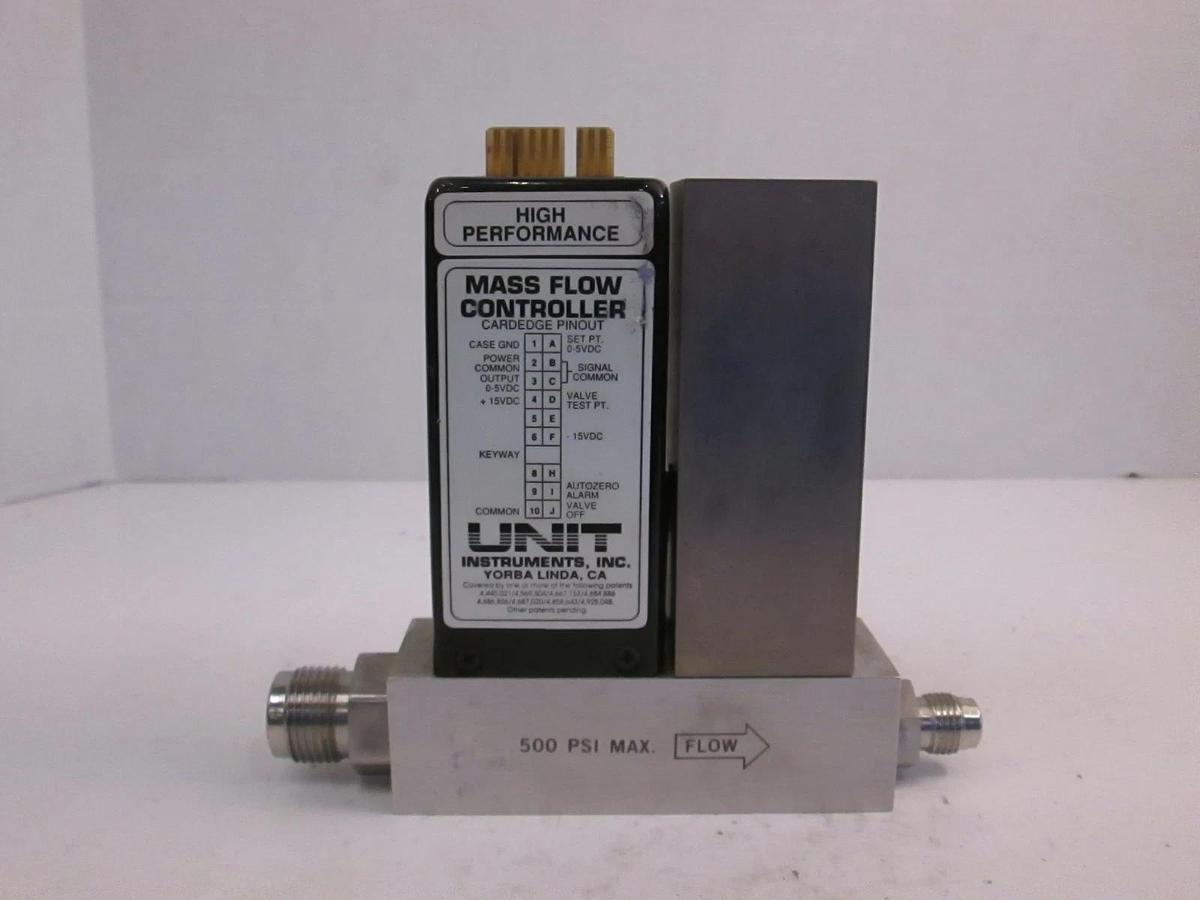 Used Unit UFC-2020A Mass Flow Controller, N2, 20 SLM, Used