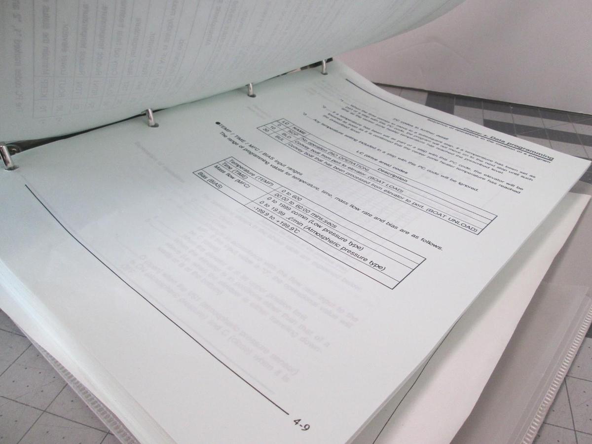 Used Screen, AVF-601/801, Operation-Maintenance Manual, Used