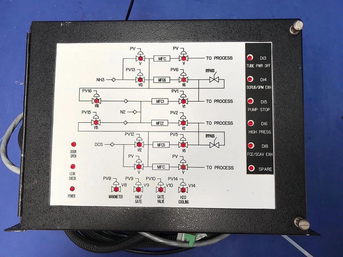 Used ICCI Diffusion Furnace Controller, Chassis Model, Used