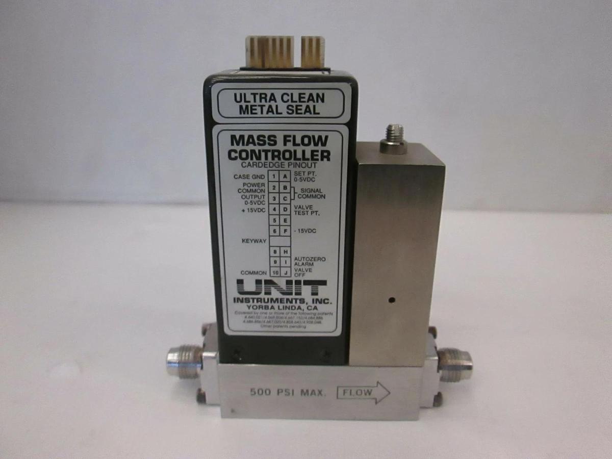 Used Unit UFC-1260A, Mass Flow Controller, 100 SCCM, SiH2Cl2, Used