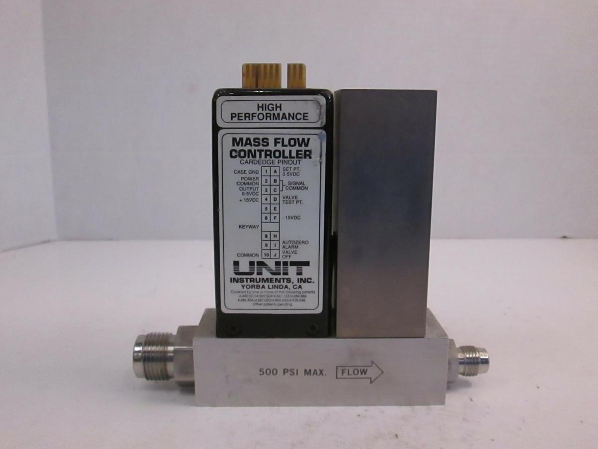 Used Unit UFC-2020A Mass Flow Controller, N2, 20 SLM, Used