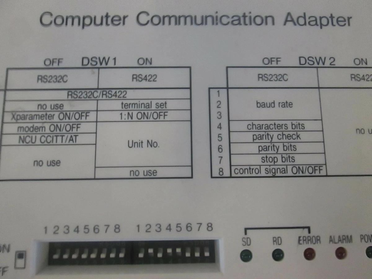 Matsushita, Computer Interface Module, AFM8462M, New