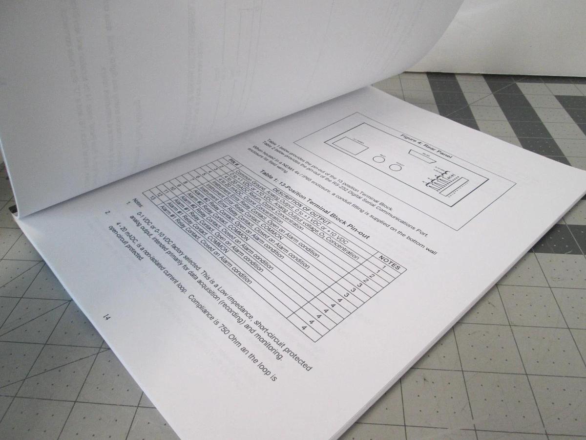 Used AFX Instrumentation, Model H1, H1-X and H1-UH Operating Manual, Version 5.2, Use