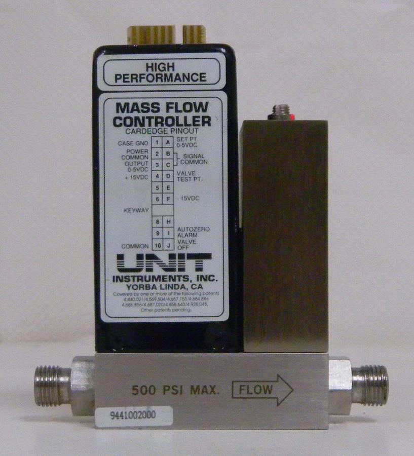 Used Unit UFC-1200A Mass Flow Controller, Gas- HBr, Range- 200 SCCM, Used