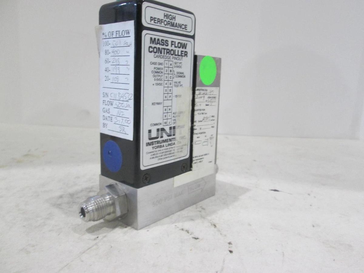 Used Unit, UFC-1100-A, Range 500 SLM, Gas N2, Used