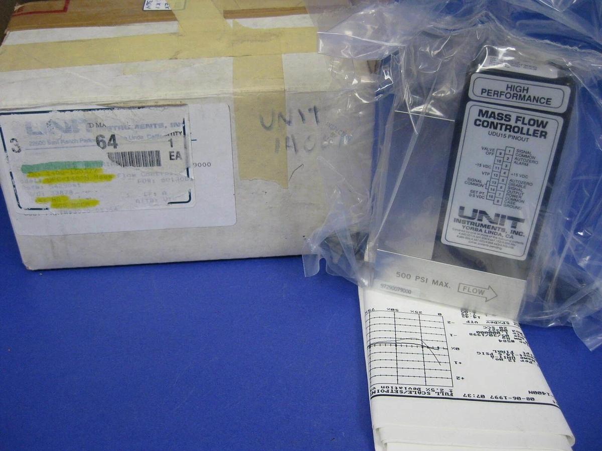 Used Unit UFC-1400N Mass Flow Controller, H2, 500 SCCM, 15 Pin D-Connector, Refurb