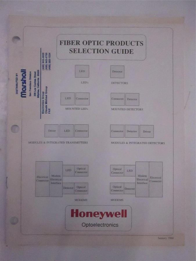 Used Honeywell Fiber Optic Products Selection Guide, Used