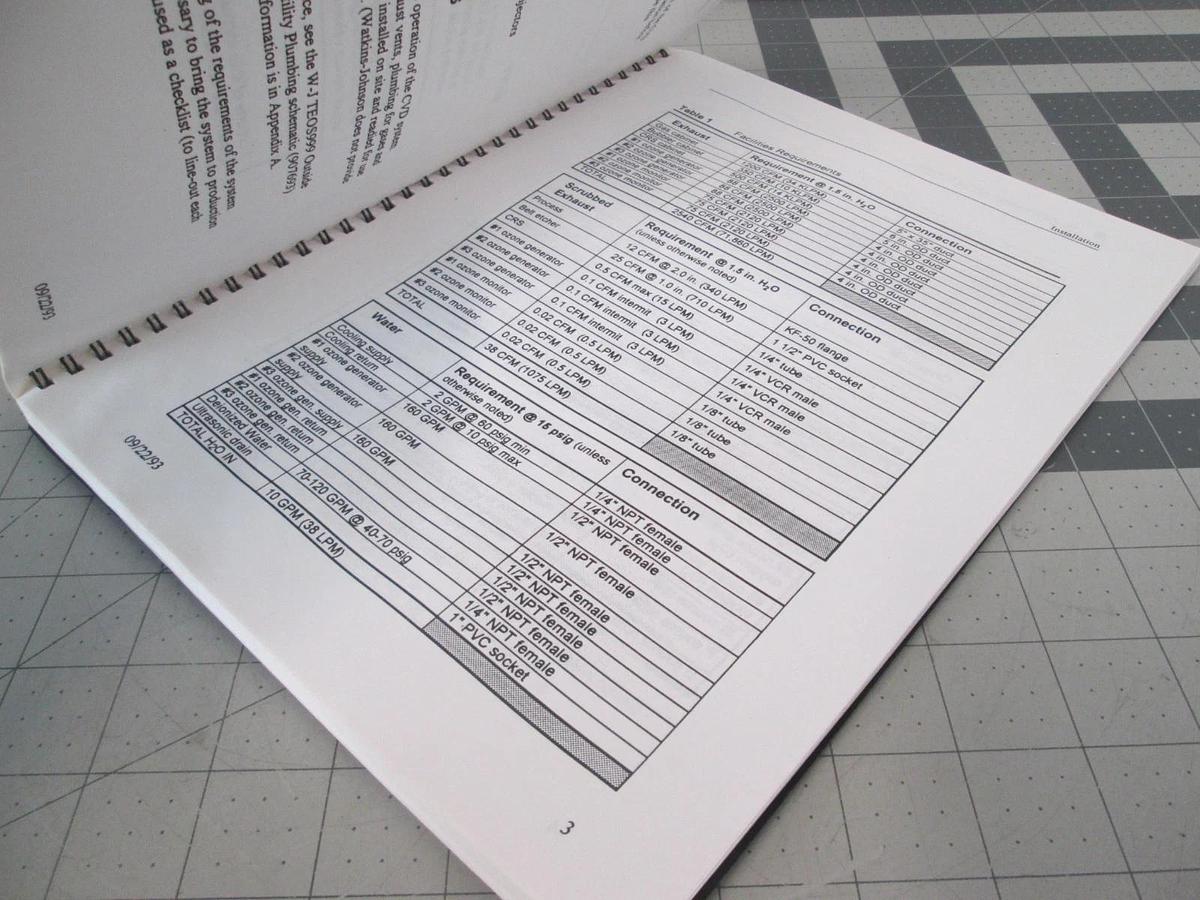 Used Watkins Johnson, Installation Manual, TEOS999/999R, Used