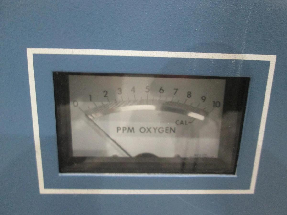 Used VAC, Oxygen Analyzer, AO-316-H, Used