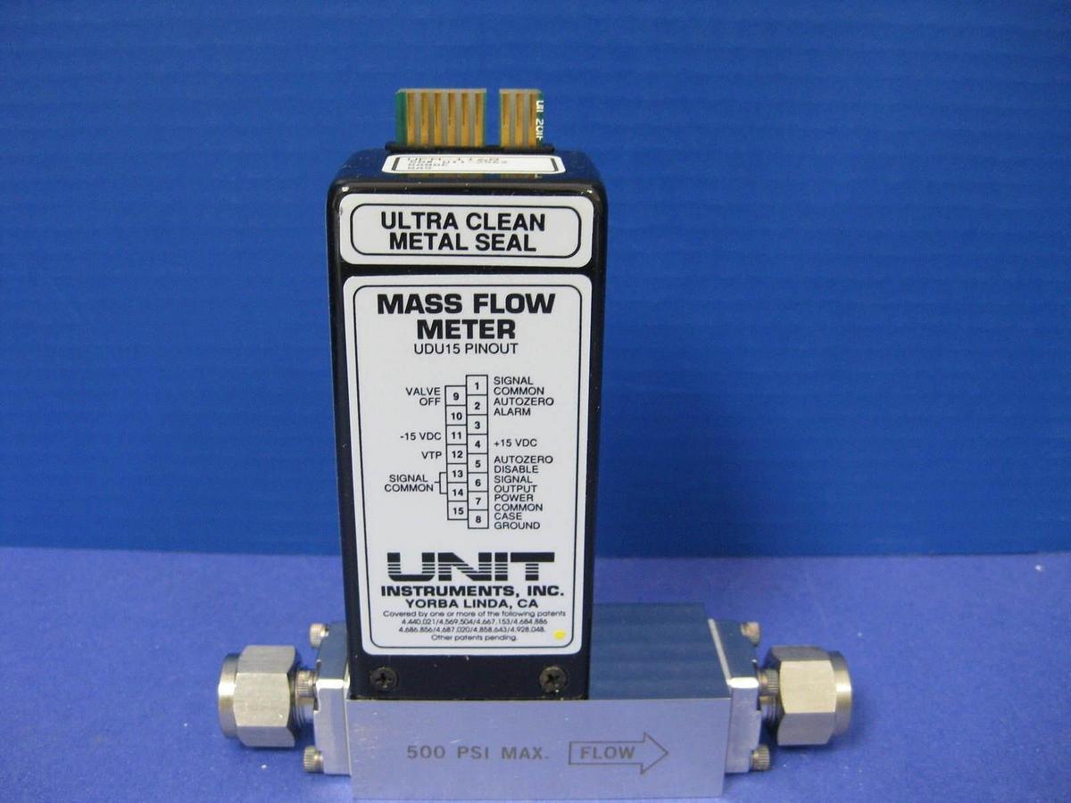 Used Unit UFM-1168 Mass Flow Meter, No gas or range