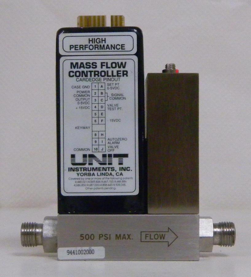 Used Unit UFC-1200A Mass Flow Controller, Gas- HBr, Range- 200 SCCM, Used