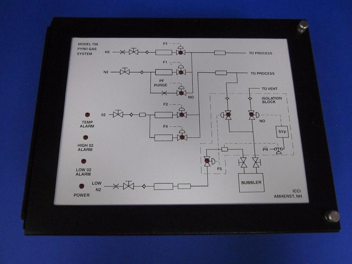 Used ICCI Model 756 Pyro Gas System 8002065