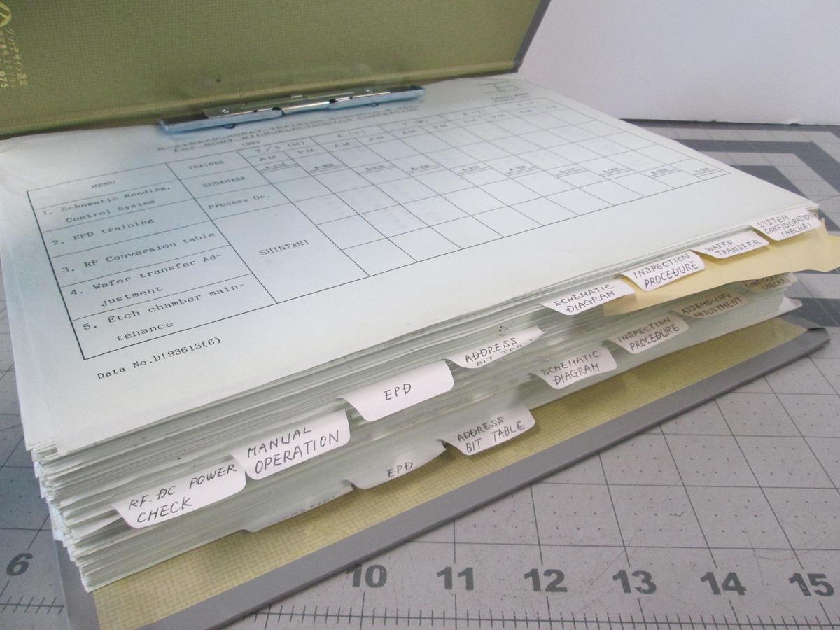 Used Hitachi, M-216A/M-308AT Training Schedule and Menu for Sony, Used