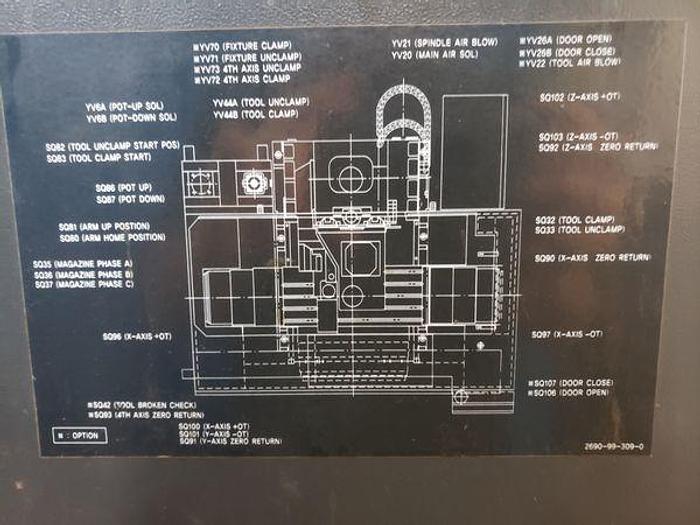 Used 2012 HYUNDAI WIA F500 4-Axis Vertical Maching Center ***Low Hours***