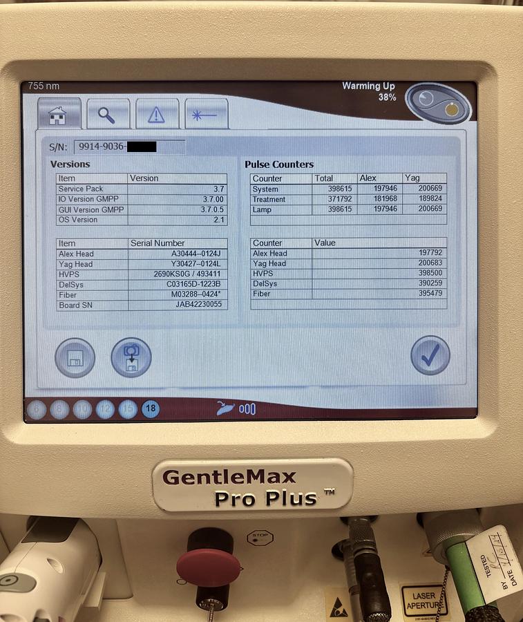 Used 2024 CANDELA Gentlemax Pro Plus