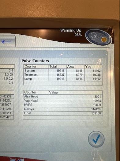 Used Used Like New CANDELA GentleMax Pro PLUS