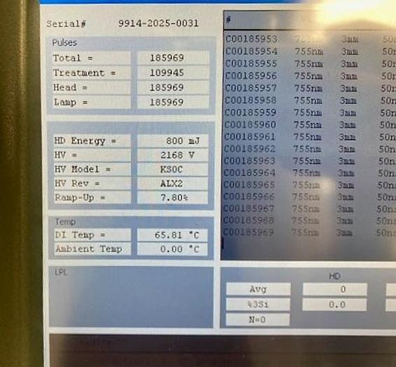 Used 2007 CANDELA Alex TriVantage