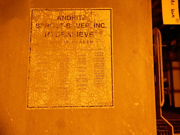 Used 96"" ANDRITZ SPROUT BAUER HYDRASIEVE SIDEHILL SCREEN