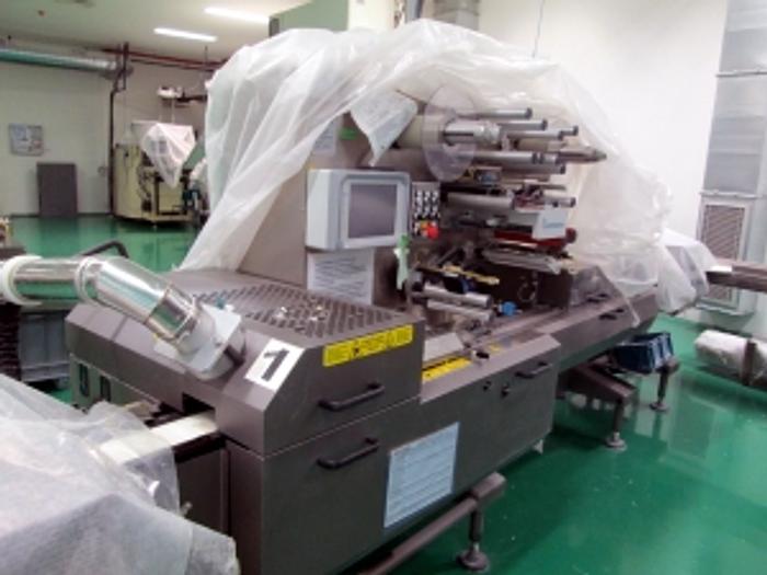 (2) EUROSICMA CANDY CUT AND FLOWPACK WRAPPERS