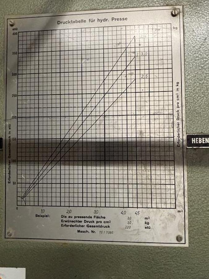 Gebraucht 1975 Joos Furnierpresse HP 120