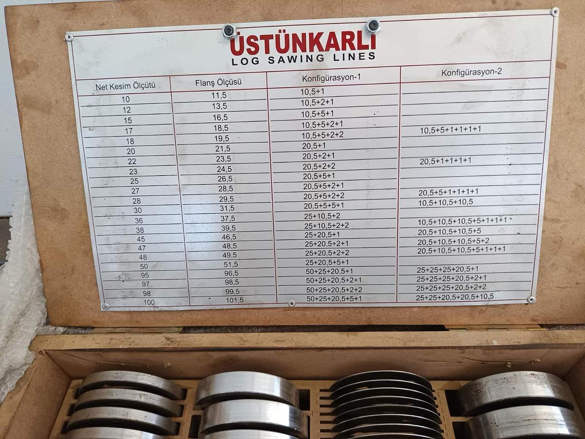 Gebraucht Üstünkarli Vielblattkreissäge