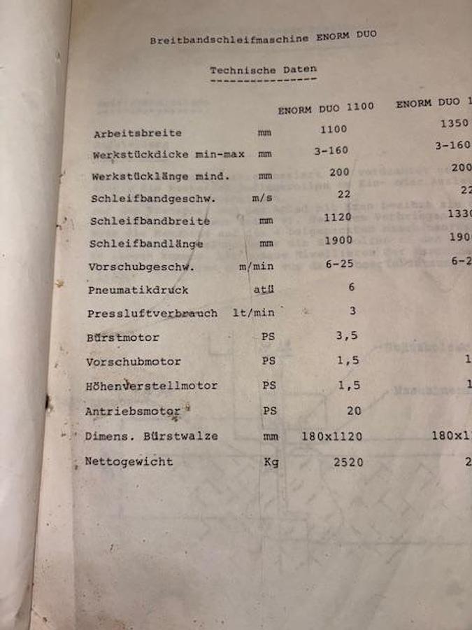 Gebraucht Kündig Breitbandschleifmaschine Enorm Duo 1100