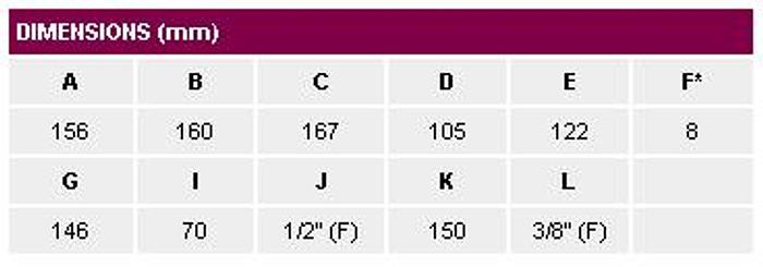 POMPA PNEUMATICA SAMOA DF50