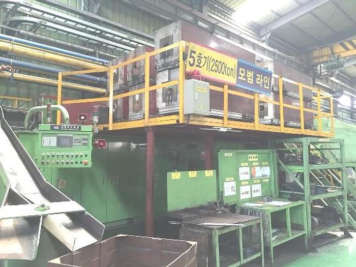 Used Hot Forging Line KB8544