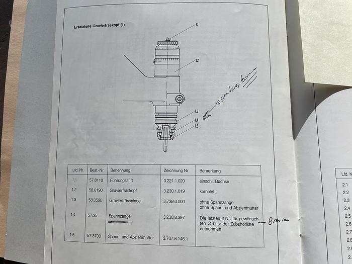 Gebruikt KUHLMANN graveermachine