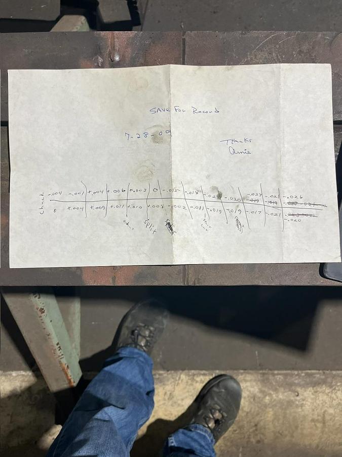 Used 1996 Poreba TCG-200X12M