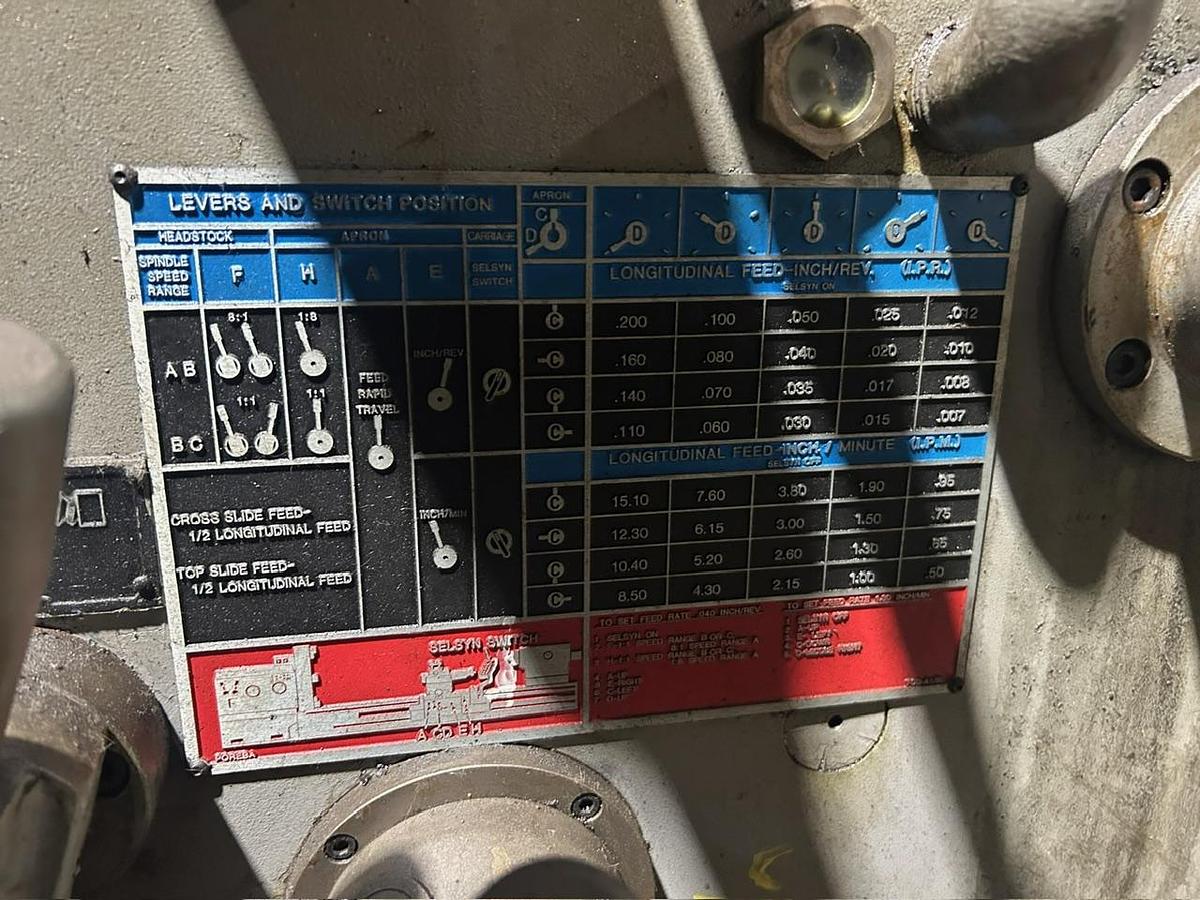 Used 1996 Poreba TCG-200X12M