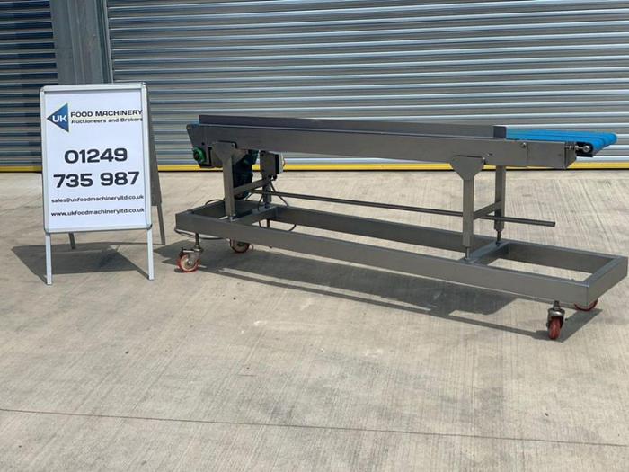 Used CONVEYOR