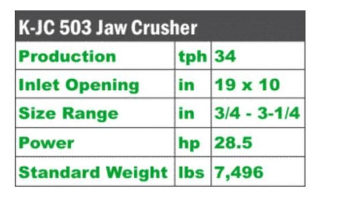 Used 2022 Komplet JC-503