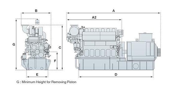Yanmar 6EY18ALW unused engine with certificates.
