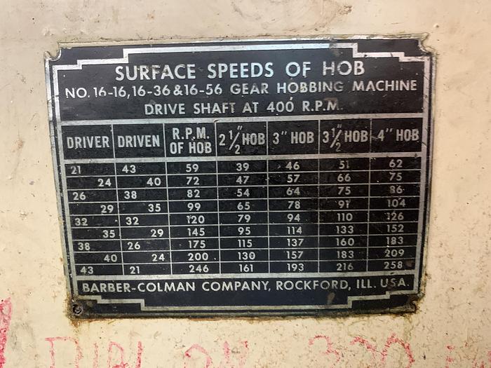 Used BARBER COLMAN 16-56 HORIZONTAL GEAR HOBBER