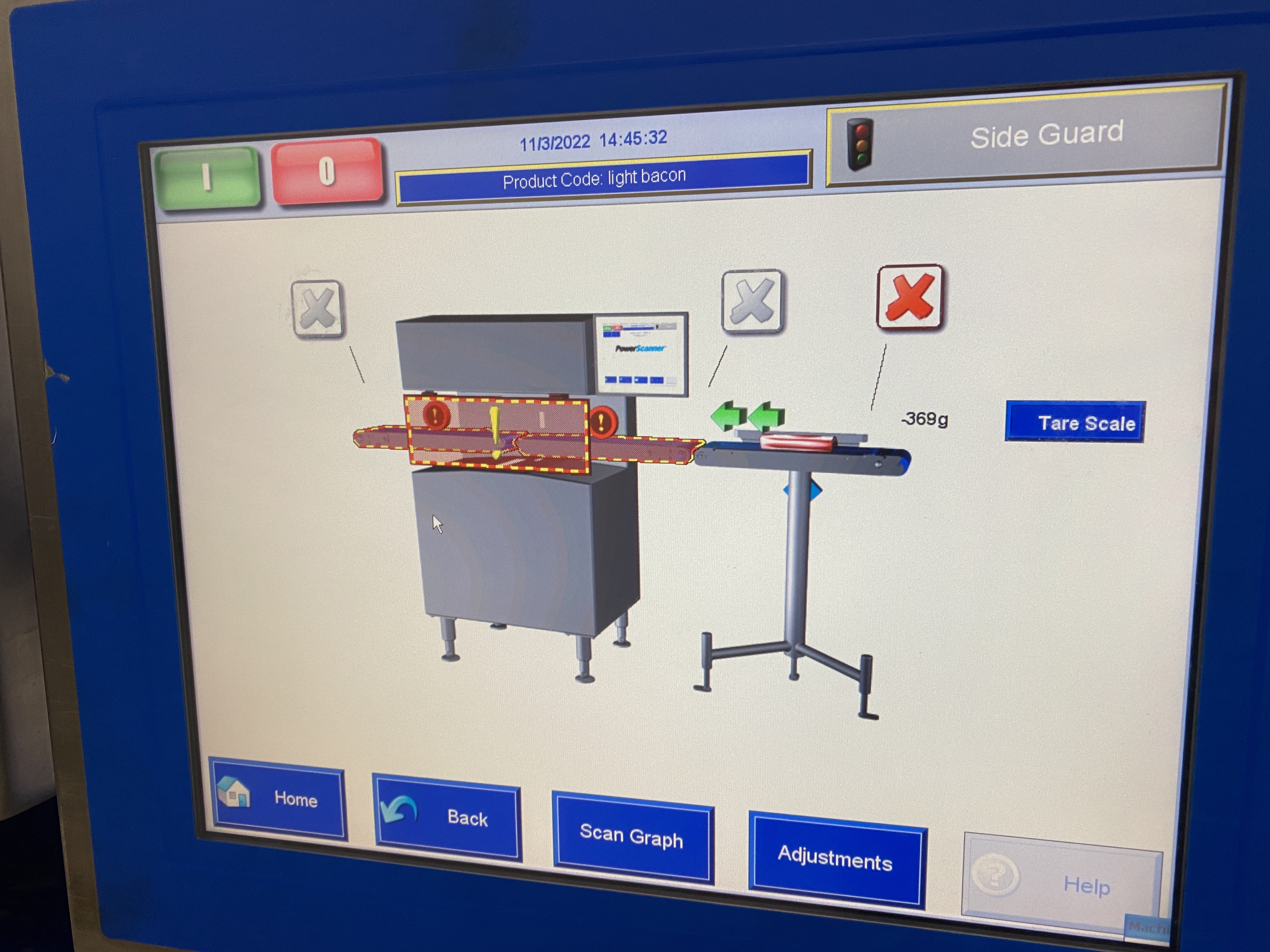 Used Formac Powermax 4000