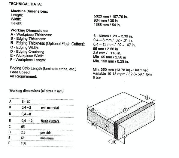 Used Holz-her Sprint 1329 Premium Edgebander