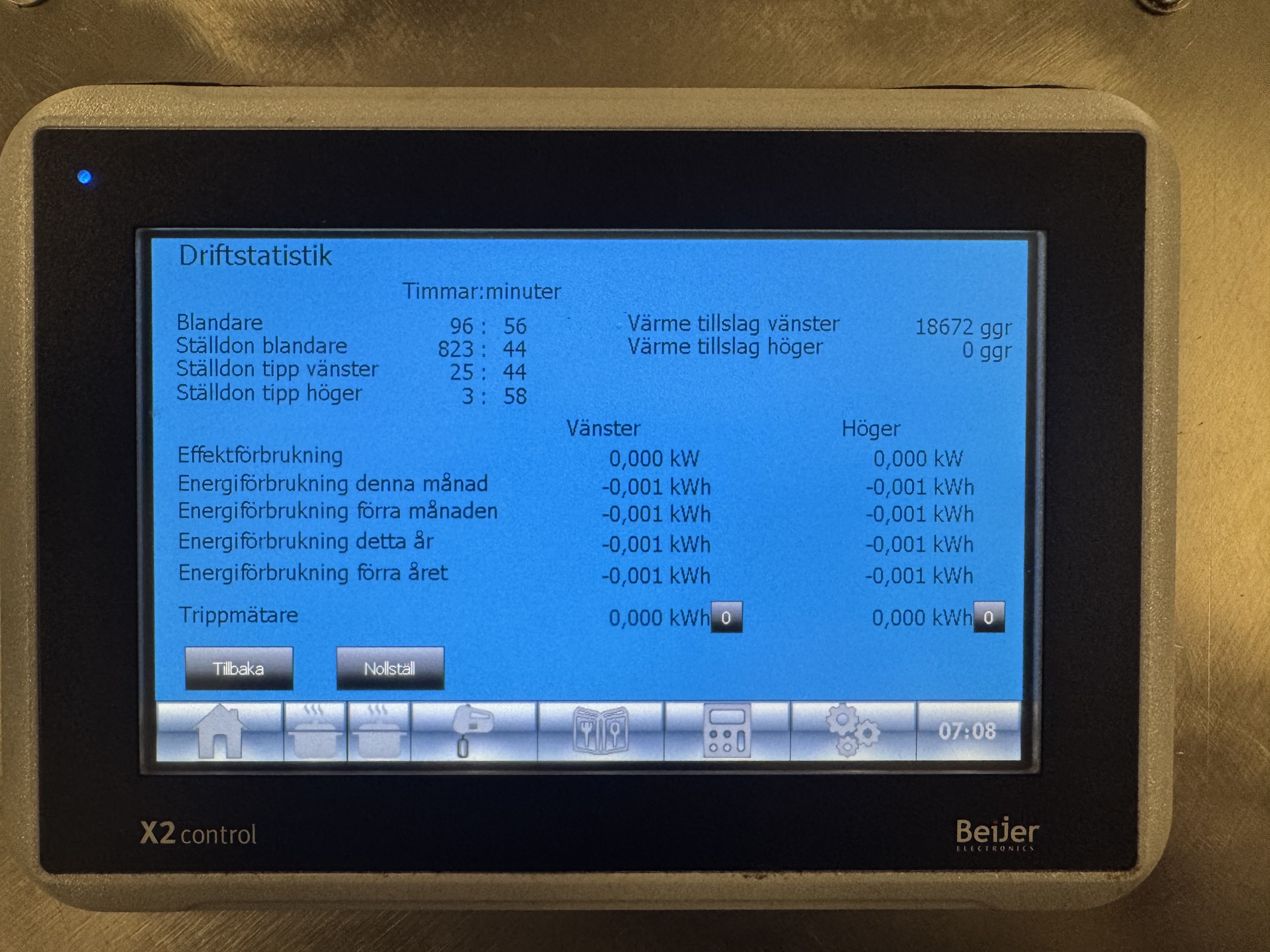 Used Kokgrytor Fribergs Panocopter PFC (ånga) #2956