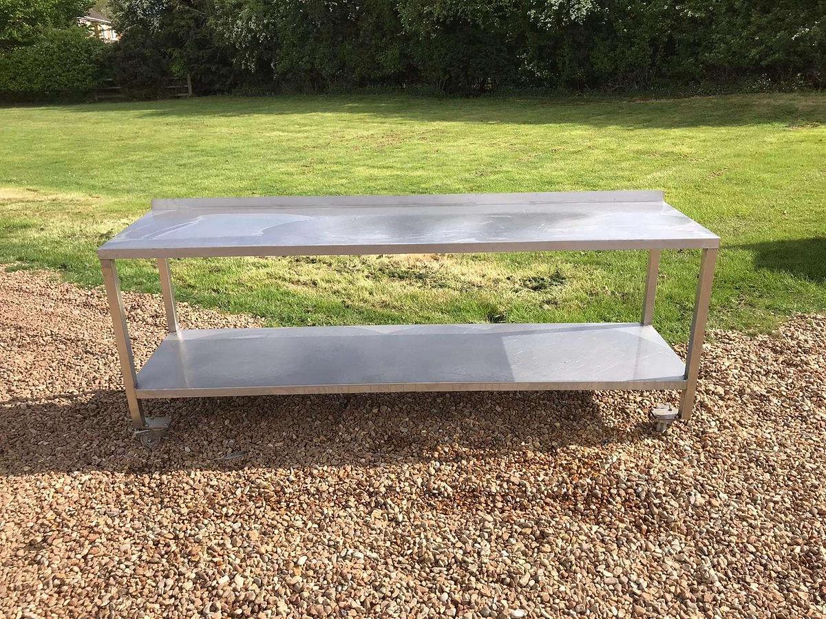 Used Quantity Of Prep Tables