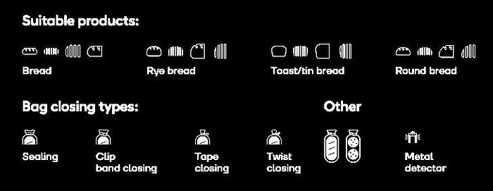The DPK-300 packaging machine