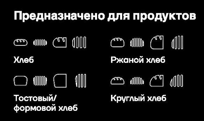 The DP-35 automatic bread slicing machine