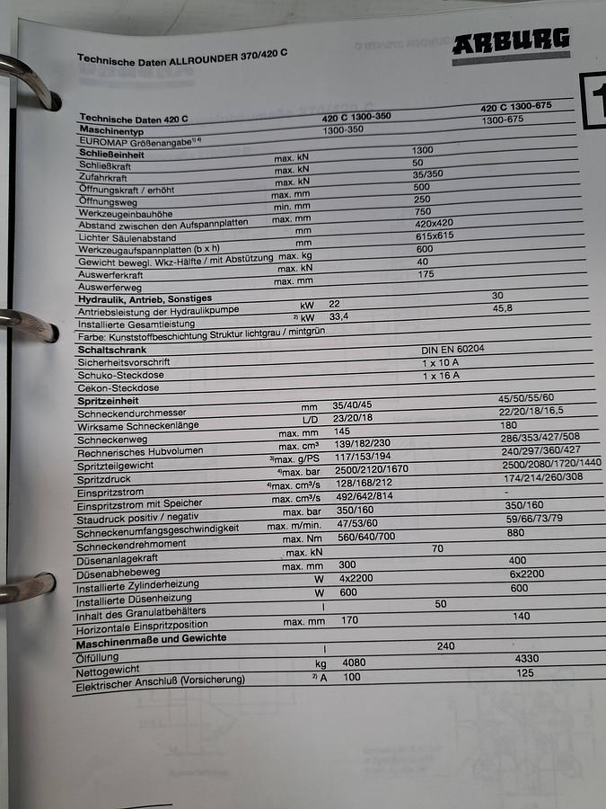 Used 1999 ARBURG 420S 1300-675