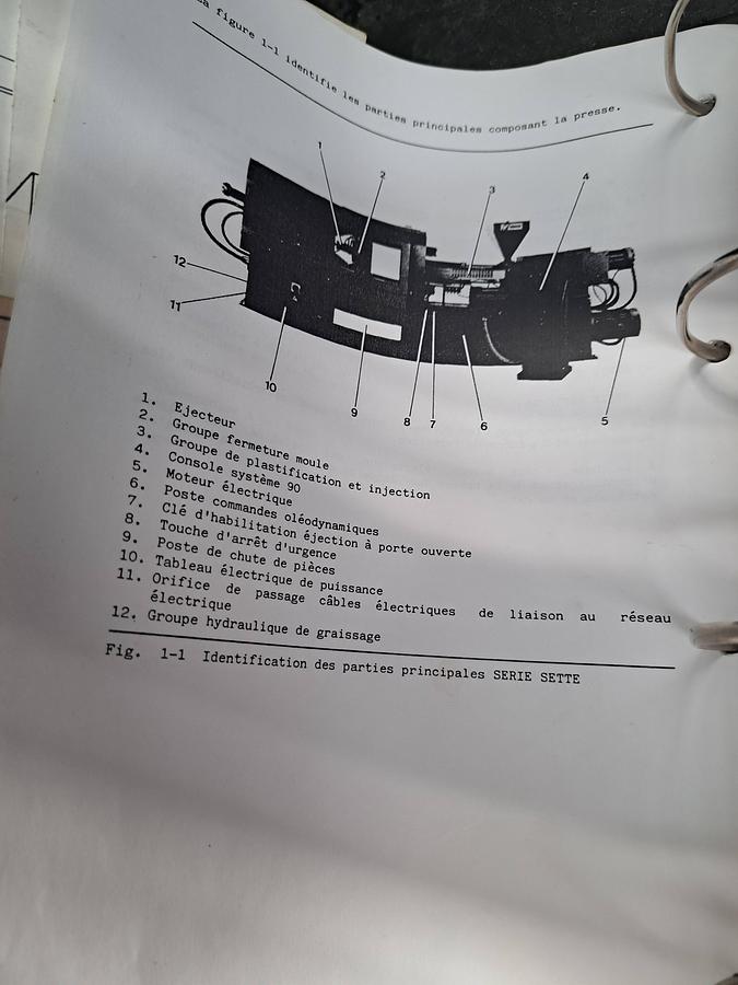 Used 1993 SANDRETTO EUROMAP 1960-350 sERIE hp 350 S7 350