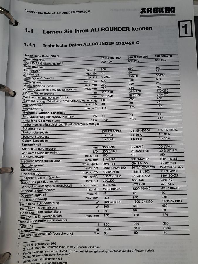 Used 1999 ARBURG 420S 1300-675