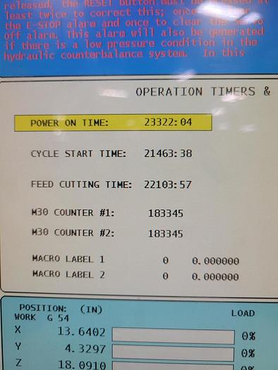 Used 2008 Haas EC-400 PP