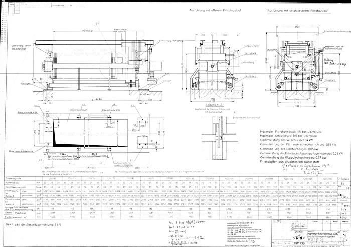 Used NETZSCH chamber filter press.
