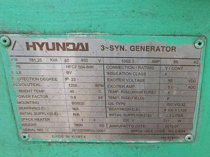 Used 2012 STX MAN  6L 16/24