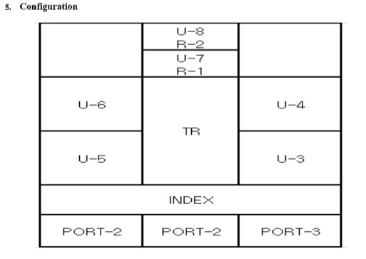 Used 2007 DNS SS 3000-AR
