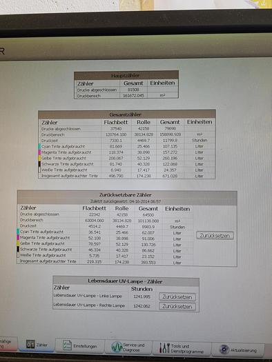 Used 2010 Canon Arizona 550 XT