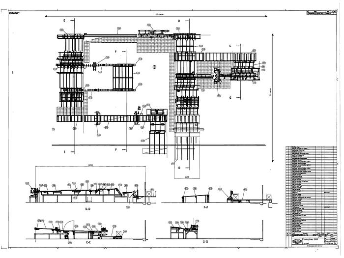 Gebruikt Almab – Stenner – Leadermac high speed resaw-planing line